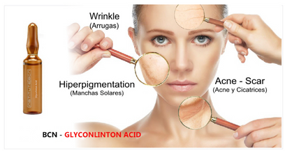 Beneficios de la mesoterpaia con Acido Glicólico de BCN, Mesotherapy Microneedling  Serum.