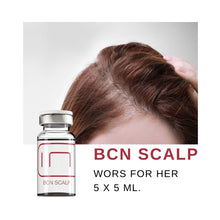 Foto de mujer que indica donde aplicar Mesoterapia para caída del cabello de Institute BCN,  vial de Biotin y otras vitaminas para fortalecer el cabello.