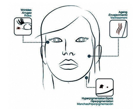Sérum de vitamina C para el rostro. El suero BCN Vitamina C actúa contra las manchas oscuras, las arrugas y es antienvejecimiento.Producto dee Mesoterapia facial y corporal de BCN.